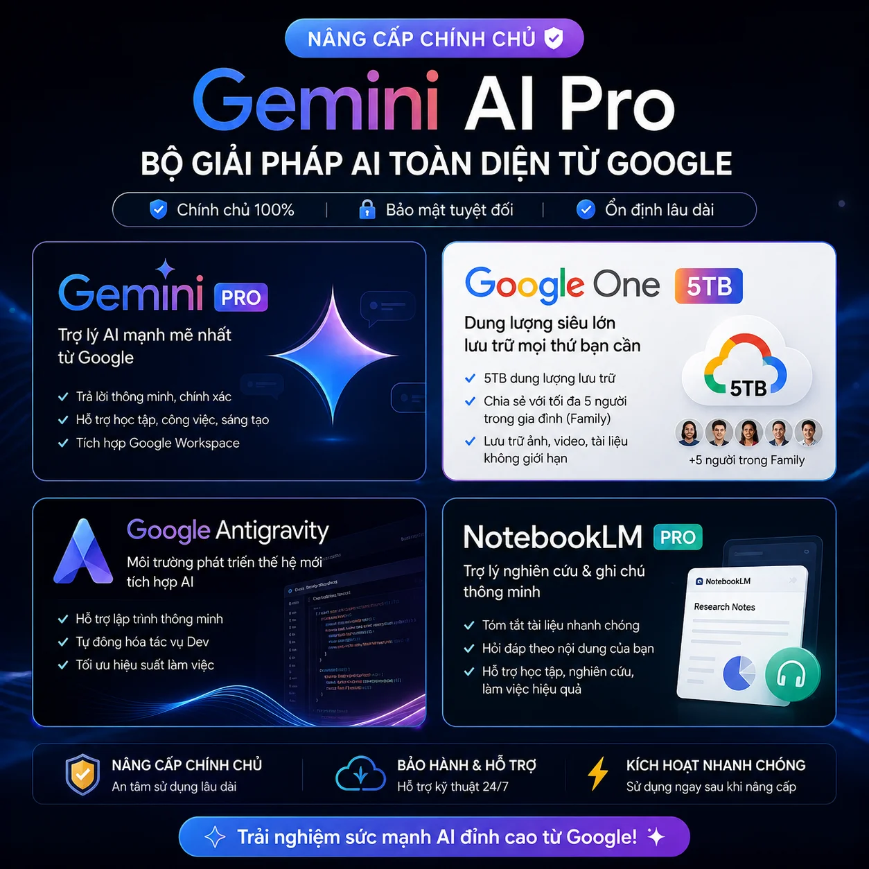 NÂNG CẤP GEMINI AI PRO + GOOGLE ONE 5TB – THỜI HẠN 18 THÁNG CHÍNH CHỦ