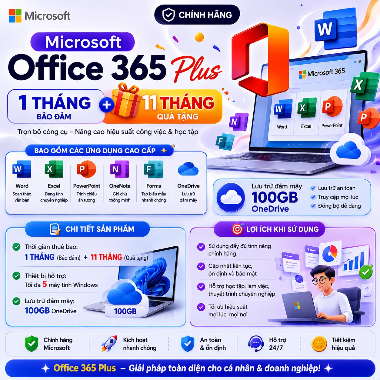 MICROSOFT OFFICE 365 PLUS – 1 THÁNG + 11 THÁNG (QUÀ TẶNG)