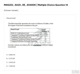 MAS202 SU26 FE RE_014.webp