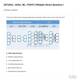 EDT202c SU26 FE RE_001.webp