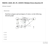 MAD101 SU26 B5 FE_035.webp