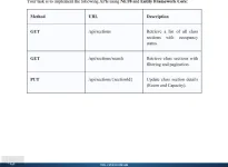 PRN232 SP26 PE_004.webp