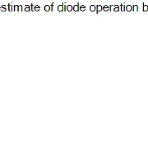 ELC201 SP26 FE RE_Question 5.webp