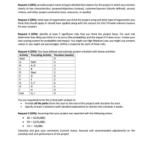 PMG201c SP26 PE NO2.webp