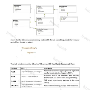 PRN232 SU26 PE RE NO2_002.webp