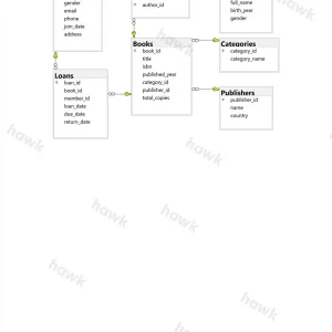 DBI202 SU26 B5 PE NO2_002.webp