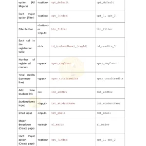 PRN222 SP26 PE NO1_010.webp