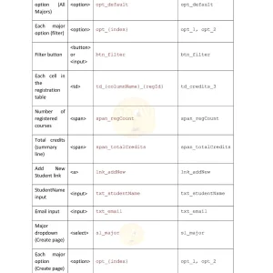 PRN222 SP26 PE NO3_010.webp