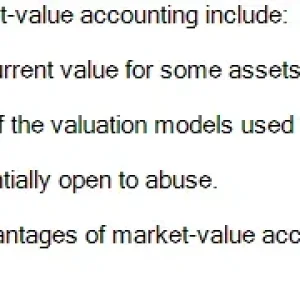 FIM202 SP26 FE_Question 29.webp