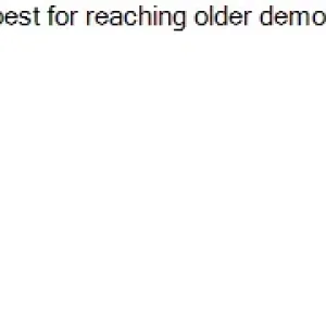 EVN301 SP26 FE_Question 34.webp